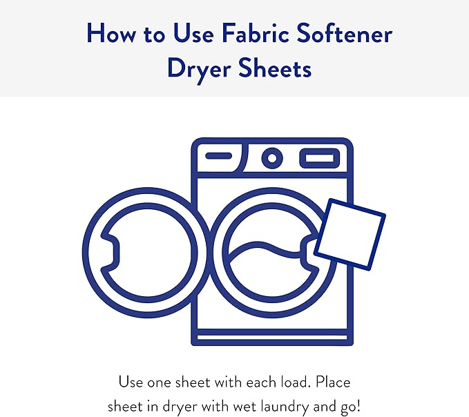 The Clean People Fabric Softener Sheets - Dryer Sheets - Softens & Removes Static Cling - Vegan Laundry Softener, Essential Oils - Lavender 360 Pack