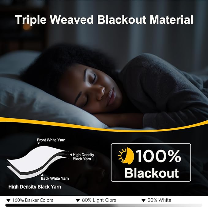 NICETOWN Bedroom 100% Blackout Curtains, 2 Panels, 42 by 72, Snow White, Window Treatment Rod Pocket Curtains/Drapes for Bedroom