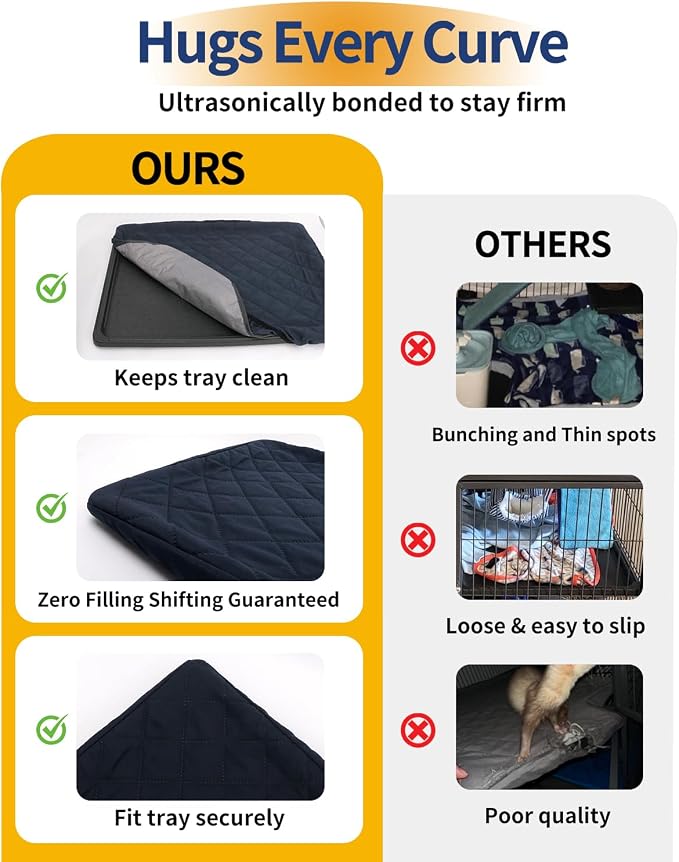 Ferret Cage Liner Set Washable for Ferret Nation & Critter Nation Cage | Waterproof Ferret Cage Accessories for Small Animals Ferret Rat Chinchilla Hedgehog, Double Unit Combo (Dark Blue)