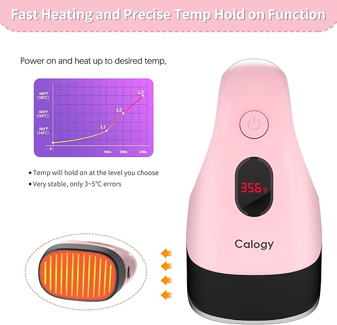 Calogy Mini Heat Press, Heat Transfer Machine, Constant Temp Control, Insulated Safety Base, Fits for Crafts, T-Shirt, Hat, Cap, Pillows (Cherry Pink)
