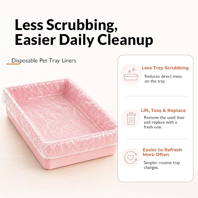 50 Disposable Cage Tray Liner Bags for Rabbits, Guinea Pigs & Birds | Pull-Over Tray Fit | Helps Contain Daily Mess | Faster Tray Changes | Less Scraping & Washing