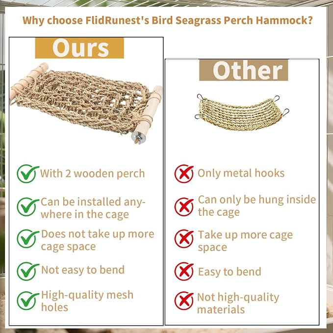 Bird Seagrass Mat Parrot Climbing Ladder Perch for Cage | Natural Sea Grass Woven Net Hammock, Birds Bridge Stands, Parakeet Chewing Rope Cage Accessories for Lovebird Budgie