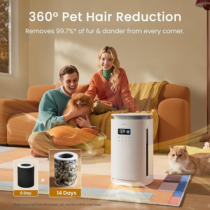 Pro-Level Air Purifier for Home Pets, No More Pet Floating Fur, Dander & Odor Worries, 360° Wide Intake, H13 True HEPA, Auto/Pet Mode & Washable Pre-Filter,Ultra Quiet for Bedroom/Large Room