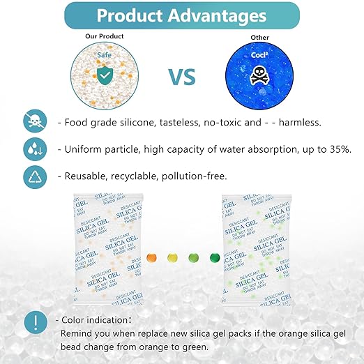 5 Gram (150 Pack) Color-Indicating Silica Gel Packets, Premium Food Grade Desiccant - Rechargeable Moisture Absorbers for Food Storage, Electronics, 3D Filament & Safes