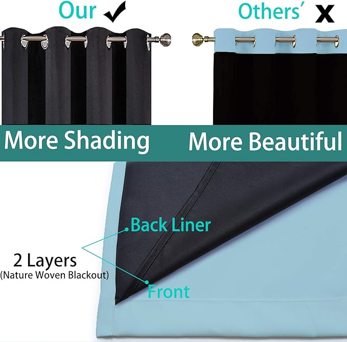 Yakamok 100% Blackout Curtains Energy Saving Thermal Insulated 2 Thick Layers Completely Blackout Drapes with Black Liner for Bedroom (42Wx84L,Sky Blue, 2 Panels)