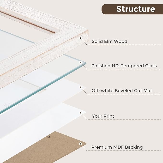 16x20 Picture Frame, Solid Wood Grain Picture Frame-Tempered Glass, Display Poster 11x14 with Mat or 16 x 20 Without Mat, Rustic Picture Frames, 16x20 Picture Frames for Wall, White, 1Pack