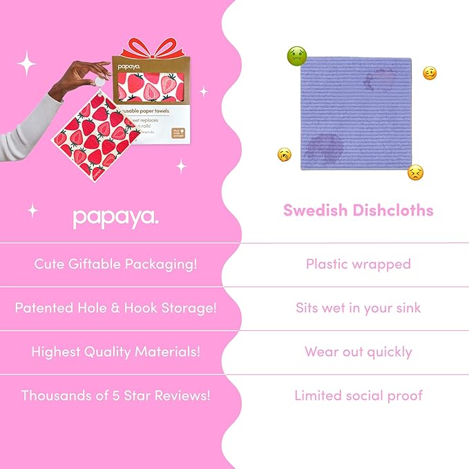 Papaya Reusable Paper Towels, Premium Swedish Dishcloths, Washable Reusable Dish Cloths, 1 Sheet Replaces 17 Rolls, Eco Friendly Stocking Stuffer - 4 Sheets, 2 Hooks