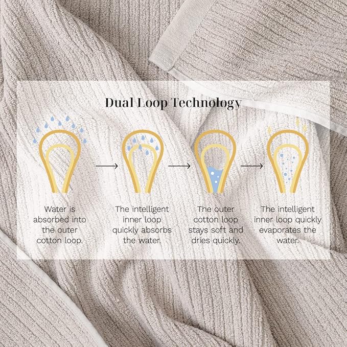 LUXOME Luxury Performance 4-Piece Hand Towel Set | Patented Quick-Dry Tech | Ultra Soft | 16" W x 30" L | Oyster (Tan)