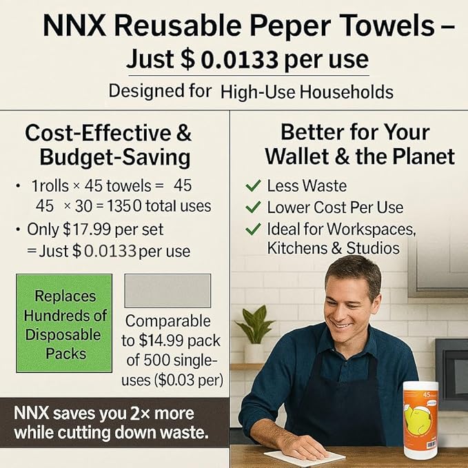 NNX Reusable Paper Towels 45 Count – Washable Quick Dry Plant-Based Fiber Kitchen Cleaning Cloths, OEKO-TEX Certified for Safety, Heavy Duty Multi-Purpose Rags