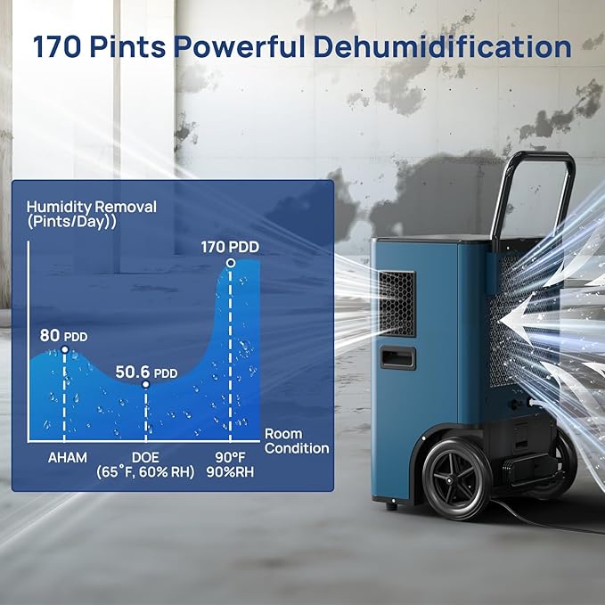 ARGENDON 170 Pints Commercial Home Dehumidifier with Pump for Basement up to 2100 sq.ft Drain Hose for Industrial Humidity Control, Water Damage Restoration, Basement, Garage, Whole House