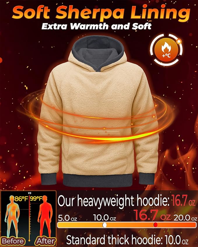 Boladeci Men's Sherpa Lined Hoodie Sweatshirts Heavy Fleece Cotton for Winter Cold Weather