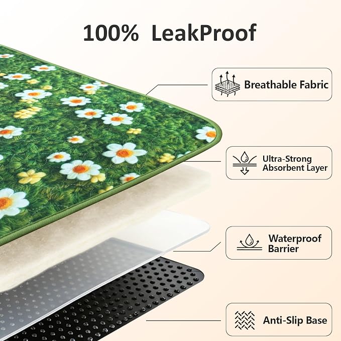 Washable Pee Pads for Dogs, Reusable Puppy Potty Training Pads, Ultra-Absorbent Thick Waterproof Leak-Proof Non-Slip Pads & Mat for Crate, Playpen, Floor, Whelping & Housebreaking , 2 Pack 36"x48"