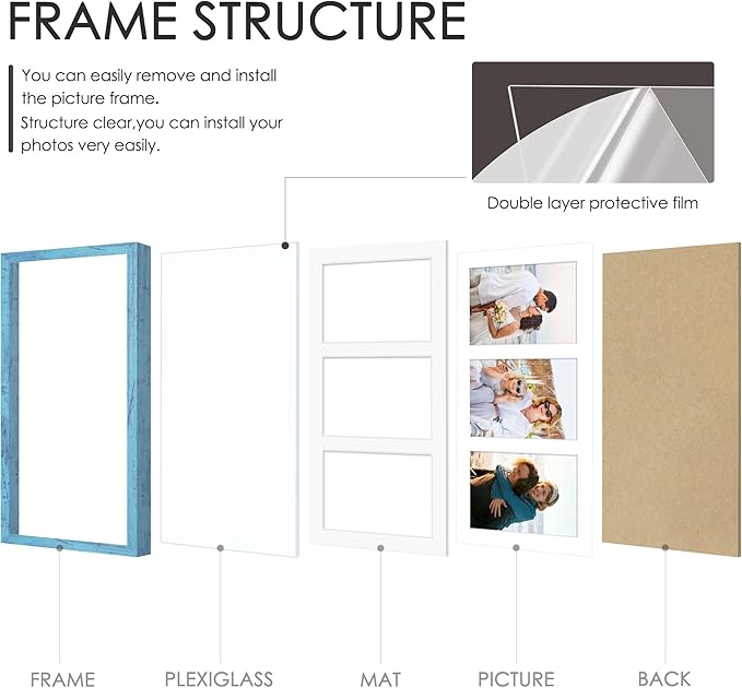 8x14 Collage Picture Frame 4x6 Collage Picture Frame Displays Three 4x6 inch Photos or 8x14 (Without Mat) for Available Horizontal Wall Mounting Display and Vertical Blue