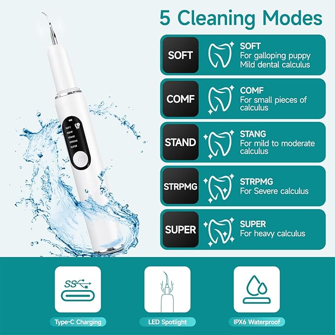 Dog Teeth Cleaning Kit Dog Plaque and Tartar Remover with LED Light 5 Adjustable Modes Electric Toothbrush Pet Teeth Cleaner for Dogs and Cats (White)
