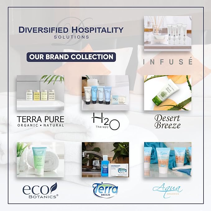 Terra Breeze 1-Shoppe All-in-Kit Hotel Liquid Dish Soap Detergent, 3.5 oz (Case of 36)