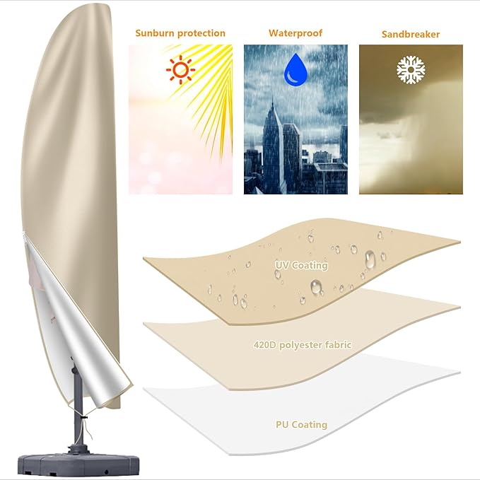 Waterproof Patio Umbrella Cover for Outdoor: 420D Oxford Fabric Cantilever Umbrella Covers with Rod & Smooth Zipper - Fits Garden Market Offset Umbrellas 7.5-11.5FT, Waterproof Windproof Anti-UV