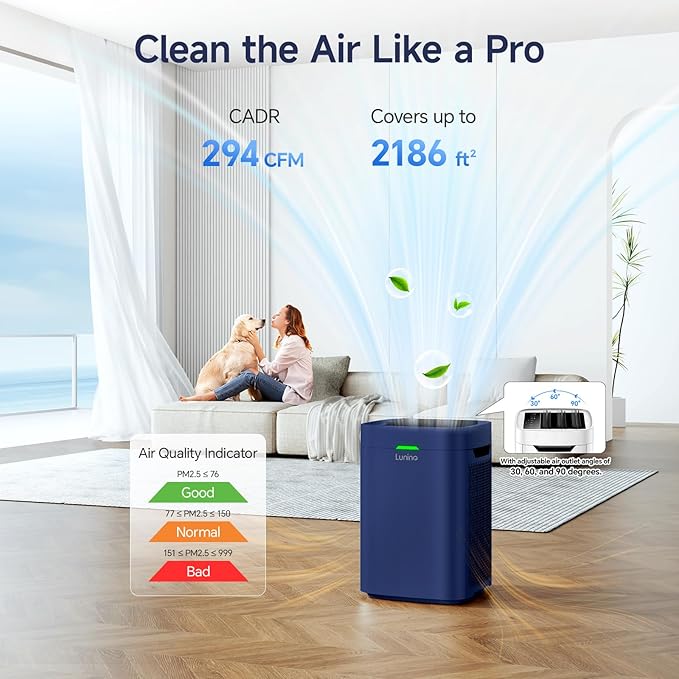 Air Purifiers for Home Large Room Up to 2600 Ft², Double-Sided HEPA Air Purifier with Washable Filter, Smart WiFi, PM 2.5 Air Quality Monitor, Fan Mode, for Pets Hair, Dust, Smoke, Navy