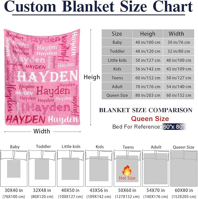 Custom Initial Baby Name Blanket - Personalized Throw Blanket for Babies Kids Adults