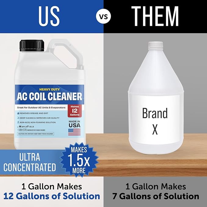 Maplefield Concentrated AC Coil Cleaner - Deep Condenser Coil Cleaning - High-Yield AC Cleaner Concentrate - No-Rinse Formula & Air Conditioner Outdoor Unit Detergent - 1 Gal, Makes 12 Gal, Citrus