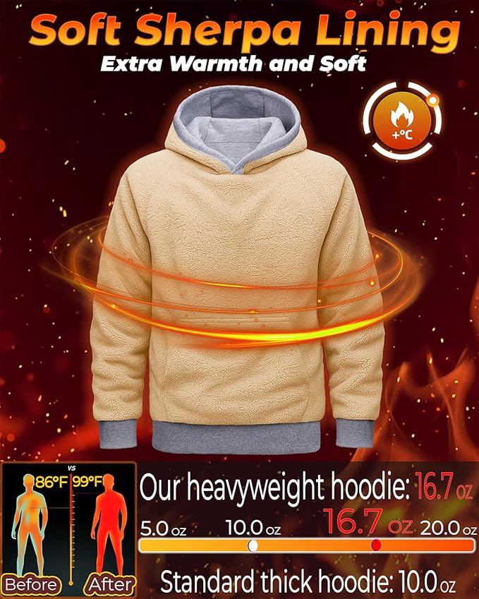 Boladeci Men's Sherpa Lined Hoodie Sweatshirts Heavy Fleece Cotton for Winter Cold Weather