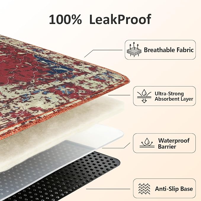 Tapete Higiênico Lavável e Reutilizável para Cães, 36x36 Polegadas, 2 Unidades