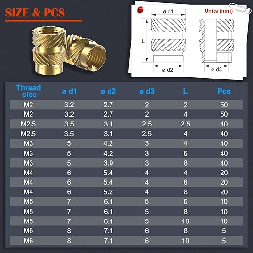 400Pcs Threaded Inserts, M2 M2.5 M3 M4 M5 M6 Female Thread Metric Knurled Nuts Assortment Kit, Brass Heat Set Insert for Plastic and 3D Printing Components (Threaded Inserts Ket)