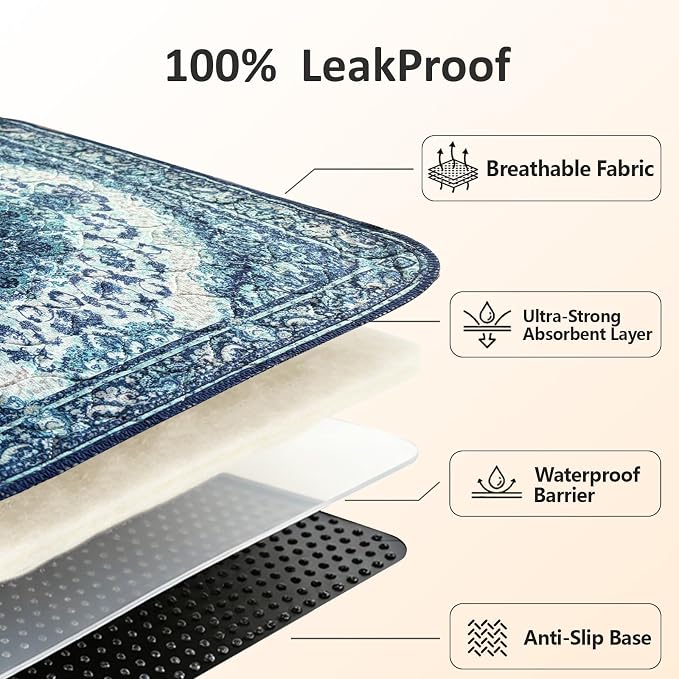Washable Pee Pads for Dogs, Reusable Puppy Potty Training Pads, Ultra-Absorbent Thick Waterproof Leak-Proof Non-Slip Pads & Mat for Crate, Playpen, Floor, Whelping & Housebreaking , 2 Pack 48"x48"