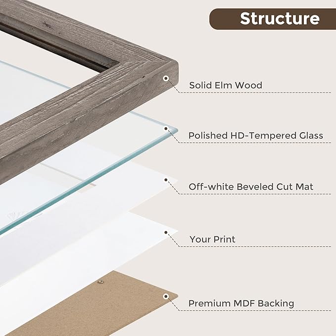 Fun Memories 12 x16 Wood Picture Frame, Wall Mounting Photo Frame, Display Pictures 8.5x11 with Mat or 12x 16 Without Mat, 12x16 Rustic Picture Frame with Real Tempered Glass, Grey, 1 Pack