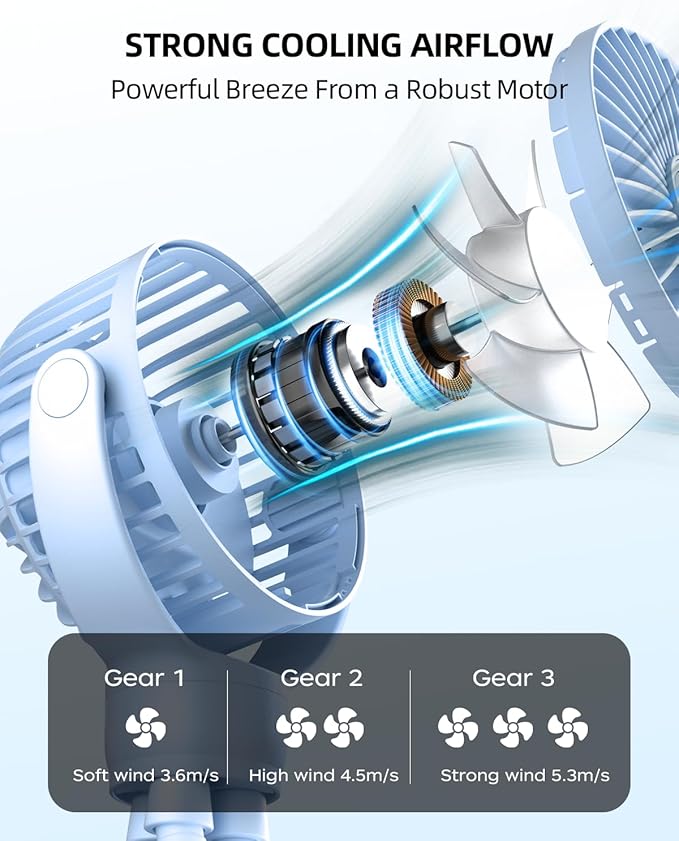 Portable Stroller Mini Fan, Small Rechargeable Personal Fan, Travel Essentials for Baby, Wagon, Car Seat, Treadmill, Battery Powered Biking Gear Accessories, 360° Rotation, 3-Speed, Display