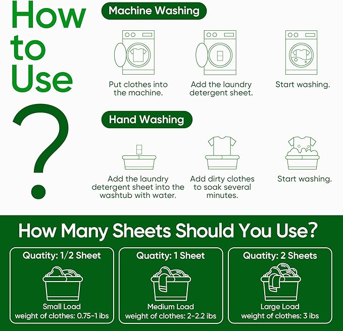 Laundry Detergent Sheets Eco-friendly 250 Loads Fisroa Clothes Washing Detergent Sheets Plastic-Free Washer Sheets