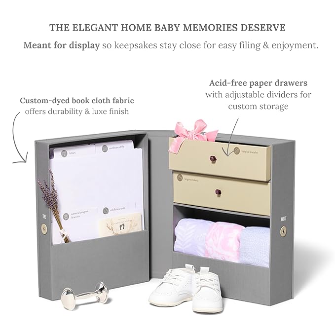 Savor | Baby Keepsake Organizer Box | The Original Fabric Acid-Free Modern Minimalist Gender-Neutral Memory Box with Labels | for Pregnancy, Mother’s Day, Baby Shower, New Baby Girl Baby Boy Gifting