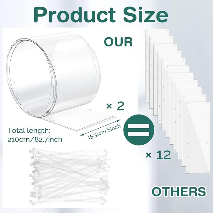 Juexica 2 Pcs 82.7 x 6 Inch Guinea Pig Cage Liner Clear Cuttable Critter Liner with Pre Drilled Holes Urine Guard Extra Long Liner with 100 Zip Ties for Rabbit Hamster Ferret Chinchilla