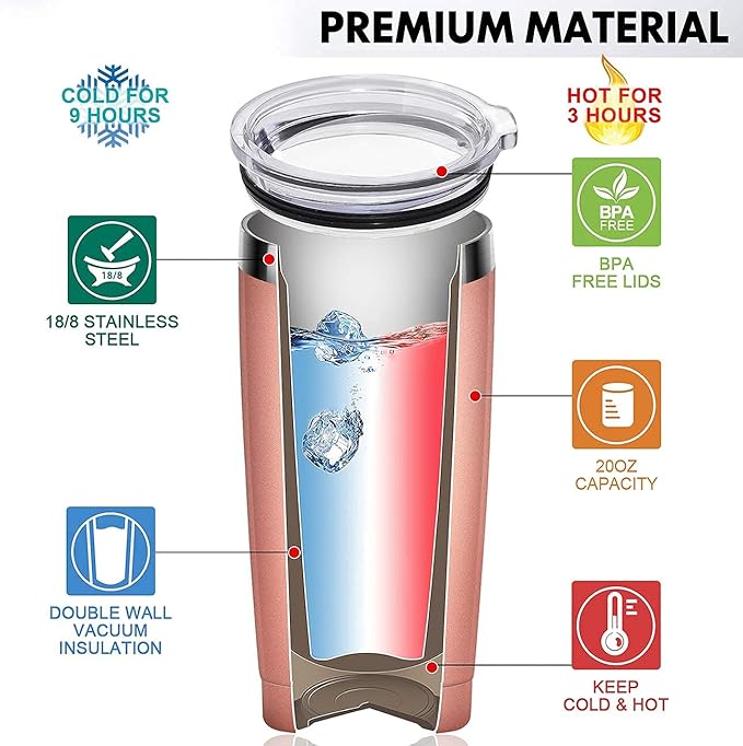 MASGALACC Inspirational Birthday Gift for Women Best Friend - Valentines Day Gifts for Women Sister- Encouragement Motivational 20 Oz Stainless Steel Tumbler Mug