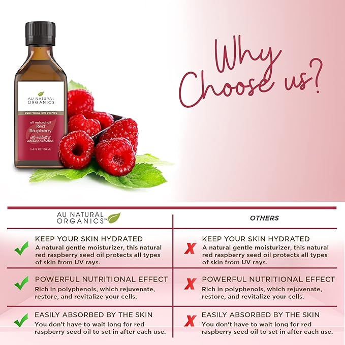 Au Natural Organics Red Raspberry Seed Oil - Natural Face, Body & Skin Care Beauty Oil - Rich in Omega 3-6-9 Fatty Acids - Moisturize & Rejuvenate | 3.4oz / 100ml