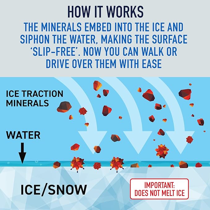 Ice Traction™ – Instant Traction Granules for Snow & Black Ice | Pet & Child Safe | Non-Corrosive, Chloride-Free | Safe on Concrete, Decks & Metal | 3 lb 12oz Bucket