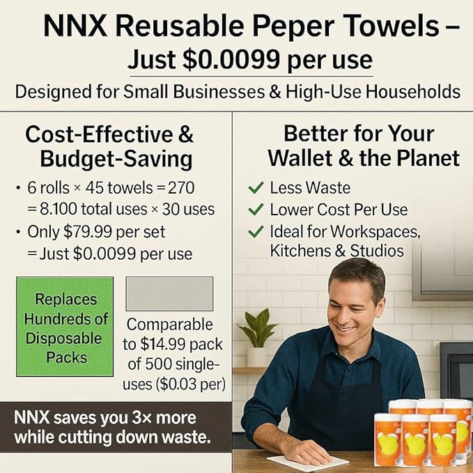NNX Reusable Paper Towels 270 Count – OEKO-TEX Standard 100 Certified, Plant-Based Fiber, Washable Quick Dry Heavy Duty Kitchen Rags & Dish Cloths for Multi-Purpose Cleaning