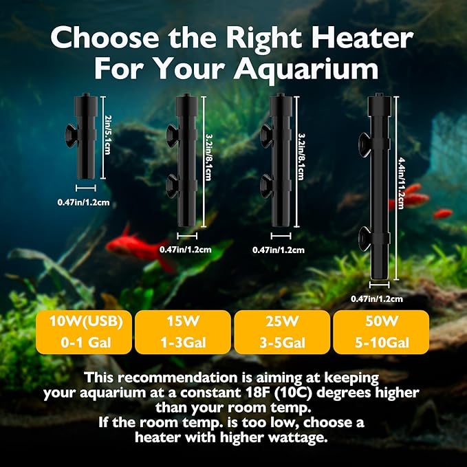 15W Mini Aquarium Heater Betta Heater for 1-3 Gallon Freshwater & Saltwater Tanks, Alumina Ceramic Fish Tank Heater Turtle Heater with Dry-Run & Overheat Protection