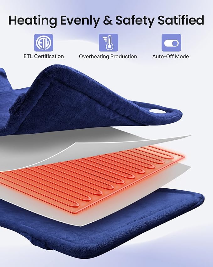 RENPHO Electric Heating Pad for Back, Mothers Day Gifts & Birthday Gifts for Mom Dad Women Men, FSA Eligible & HSA Store, Neck and Shoulder Heat Pad, Fast Heating, 24"x33", ETL Certified, Dark Blue
