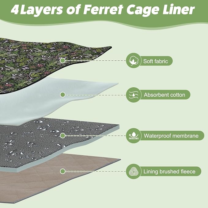 Bienbee Ferret Cage Liner Set, Leakproof Ferrets Cage Accessories for Small Animals Rats Chinchillas Hedgehogs Ferrets(Deep Green, Double Unit Combo)