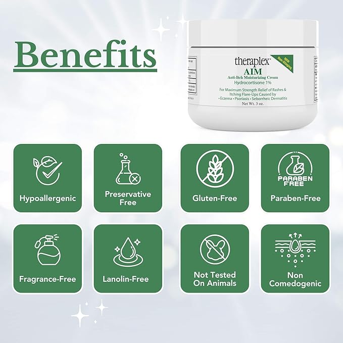 Theraplex AIM - Anti-Itch Moisturizing Cream (3 oz) - Non-stinging, Relieves Itching, Rashes, Flare Ups - Helps Repair & Restore the Skin's Natural Protective Barrier