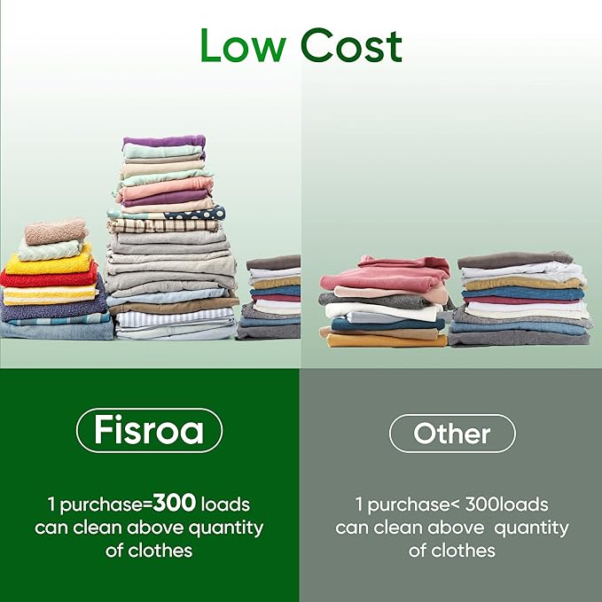 Laundry Detergent Sheets Eco-friendly 250 Loads Fisroa Clothes Washing Detergent Sheets Plastic-Free Washer Sheets