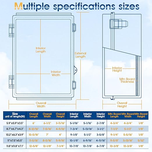 Waterproof Outdoor Project ABS Plastic Junction Box IP67 Weatherproof Dustproof Enclosure with Hinged Cover, Mounting Plate,Wall Brackets for Power Project (Clear, 5.9"x5.9"x3.5")