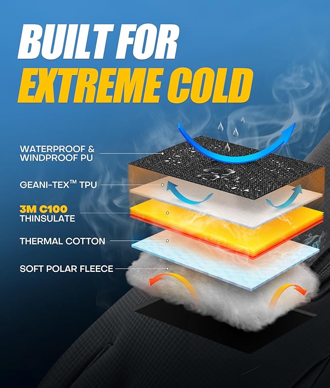 Winter Gloves Men Women Made with 3M Insulation, -20°F GEANI-TEX™ Waterproof Ski Gloves for Cold Weather, 5-Layer Thermal Snow Gloves, 10 Touchscreen Fingers Snowboard gloves for Cycling, Hiking