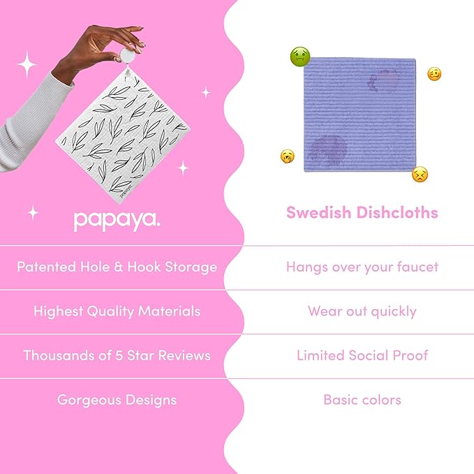 Papaya Reusable Paper Towels, Premium Swedish Dishcloths, Washable Reusable Dish Cloths, 1 Sheet Replaces 17 Rolls, Eco Friendly Stocking Stuffer - 2 Sheets, 1 Hook