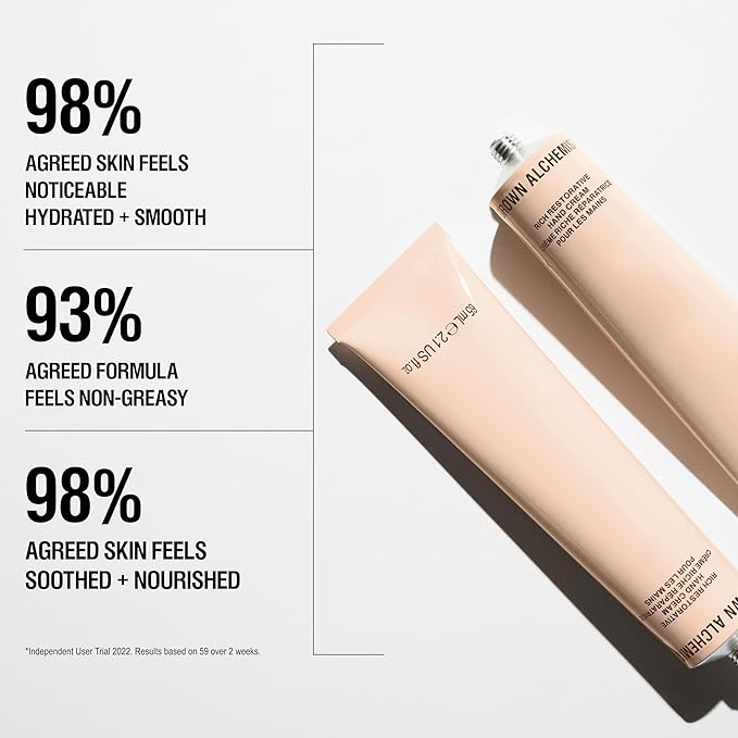 Grown Alchemist Rich Restorative Hand Cream. Persian Rose, Argan Extract. Non-Greasy Intensive Moisturizer to Soothe and Soften Hands (65ml).