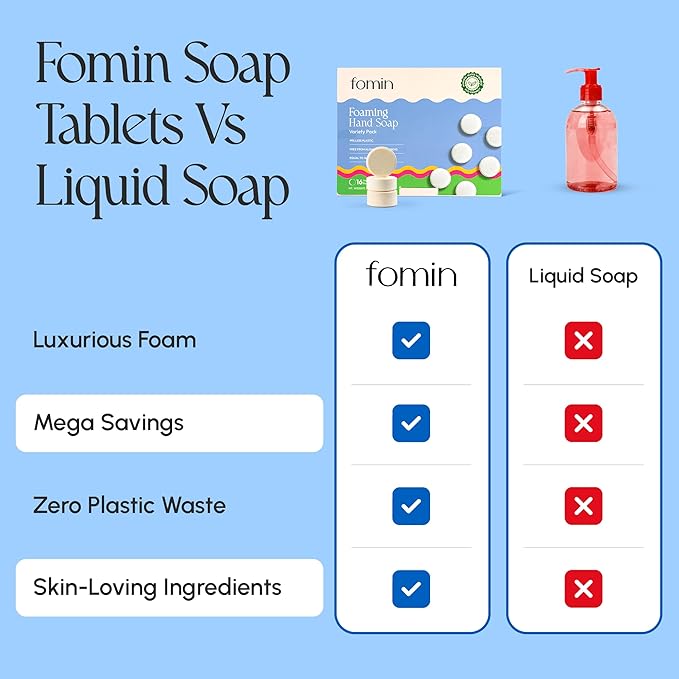 FOMIN Foaming Hand Soap Refills (16 Pack) - Variety Pack Foaming Hand Soap Tablets - Skin Friendly Foam Soap Refill for Hand Wash - Makes 128 fl oz (16 x 8 fl oz)