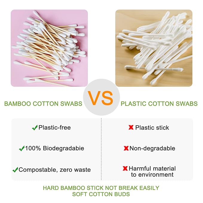 Eyxformula 1000 Count Organic Cotton Swabs, FSC Certified, Biodegradable, Double-Tips - Stronger Bamboo Sticks & Extra Cotton Buds for Ear Cleaning, Makeup, Beauty, Personal Hygiene, First Aid, Crafts