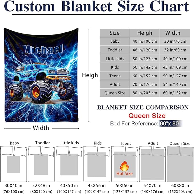 Custom Truck Baby Boy Blanket - Personalized Throw Blanket Gift for Boys Kids Teens Adults Birthday Christmas (Truck Design)