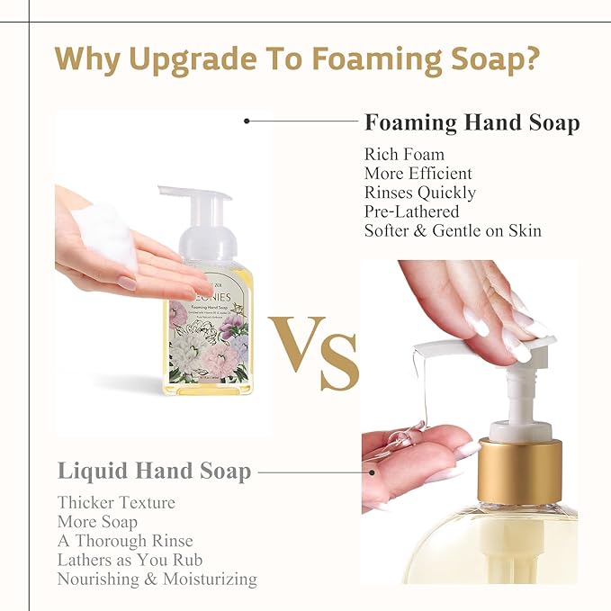 ROMIIE ZOI Foaming Hand Soap Refills 3-Pack (33.8 Fl Oz x 3) with Refilable Dispenser Peony Scented–Chemical-Free for Sensitive Skin, Bulk Refill Bottles for Bathroom & Kitchen Use