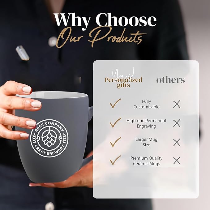 Personalized Coffee Mug Engraved with your Custom Logo - Customized Coffee Mugs, Hot Chocolate Mug, Birthday Gift, Retirement Gift (Engraved Custom Logo, Matte Grey)